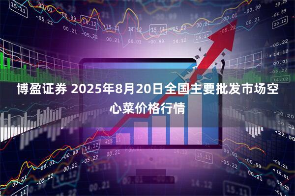 博盈证券 2025年8月20日全国主要批发市场空心菜价格行情